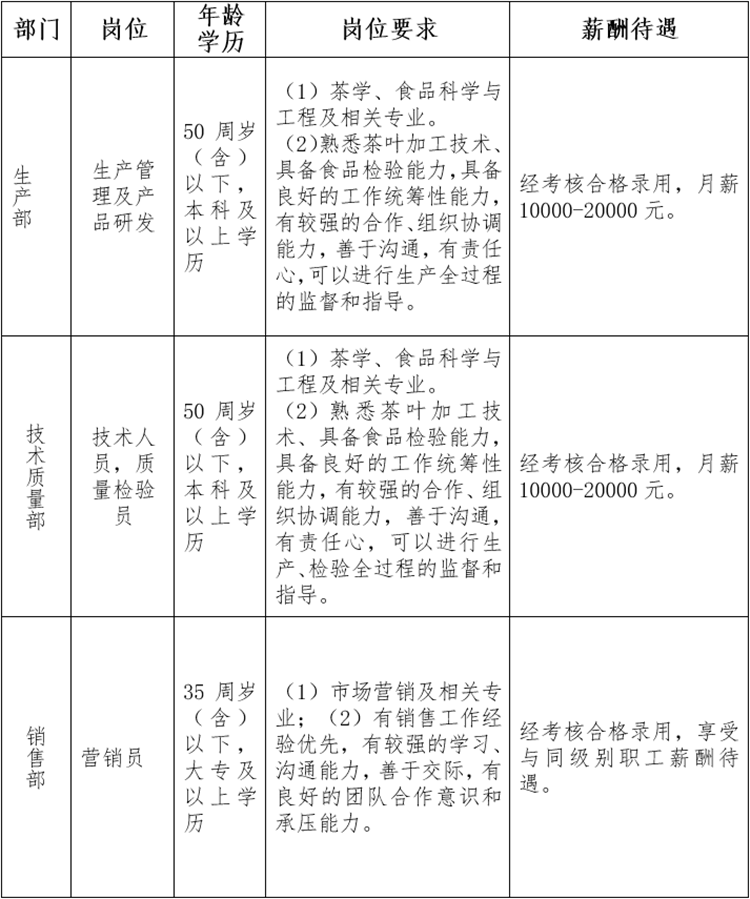 微信圖片_20210408160224_副本.png 微信圖片_20210408160224_副本.png